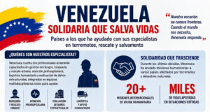 Venezuela más allá de sus fronteras: los países que han recibido apoyo de especialistas venezolanos en rescate y ayuda tras terremotos