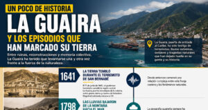 La historia de La Guaira guarda las huellas de grandes desastres naturales