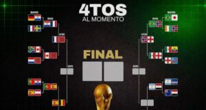 FIEBRE MUNDIAL: ¿UEFA y Conmebol, inminente enfrentamiento en la final?