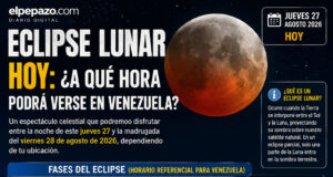 Eclipse lunar HOY: ¿a qué hora podrá verse en Venezuela?